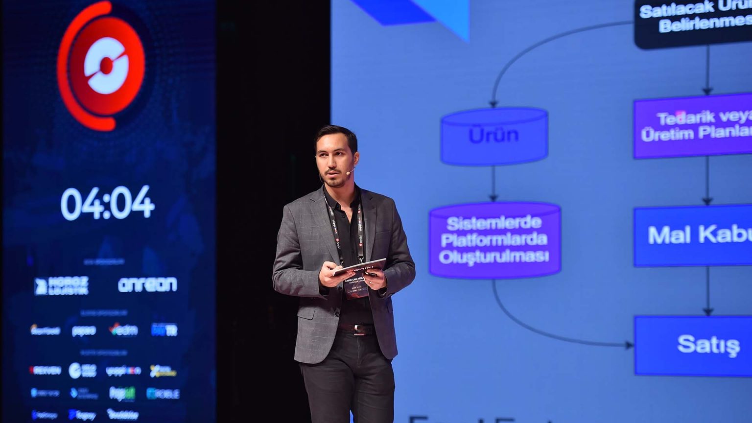 Cafer Can Arslan - FastEntegre Sunumu - Oniki